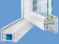 okna pcv veka perfectline