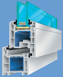okna pcv veka softline