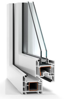 Veka Perfectline